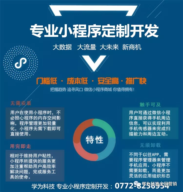 系统集成行业动态分析：高效推动企业创新与成长