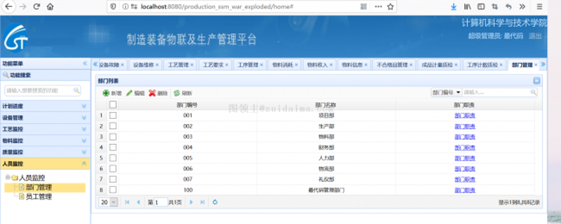 拥抱数字化浪潮：福州软件开发行业的最新动态