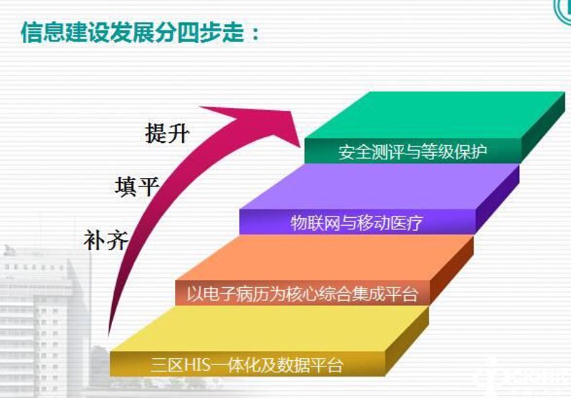 软件开发领域的新风口：福州软件开发行业的崛起