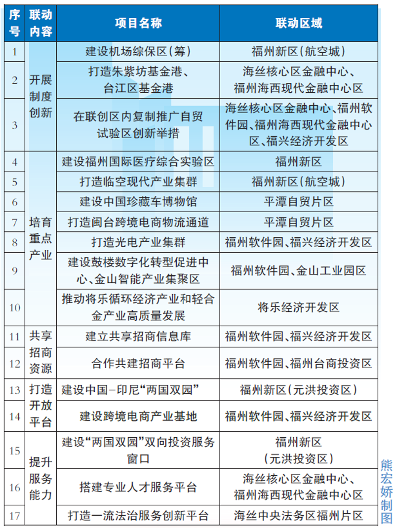 小程序定制:开启数字化转型的新篇章