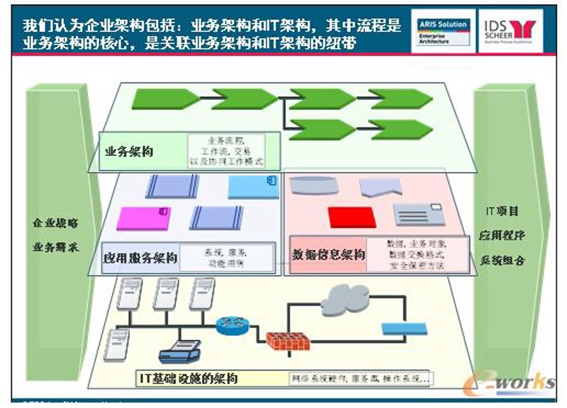 福州软件开发：紧跟技术潮流，助力企业发展